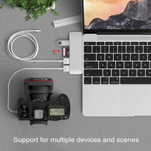 将图片加载到图库查看器,7-in-1 Multi-function Dual-head Type-C Hub Docking Station_9