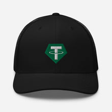 将图片加载到图库查看器,Tether 加密货币帽子