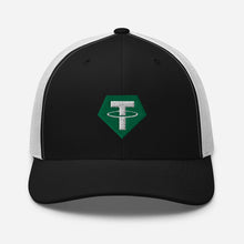 将图片加载到图库查看器,Tether 加密货币帽子