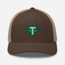 将图片加载到图库查看器,Tether 加密货币帽子