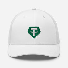 将图片加载到图库查看器,Tether 加密货币帽子